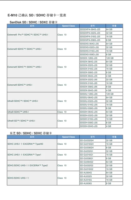 olympus 奥林巴斯 E-PL1_SDCARD_SUPPORT